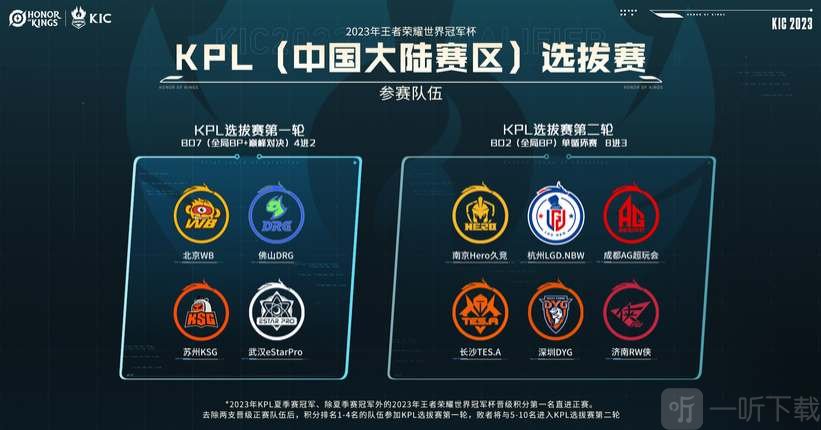 曾在马德里 曾在马德里