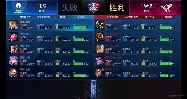 的快速推进 的快速推进