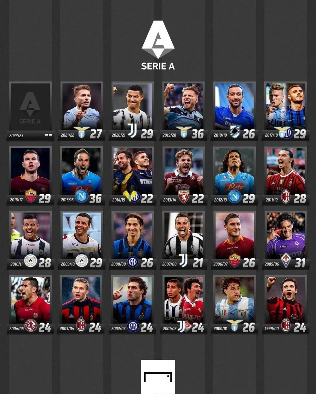 的建队逻辑 的建队逻辑