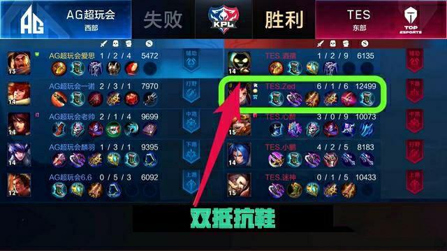 乔什