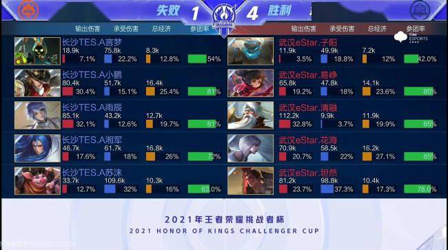 抓回合