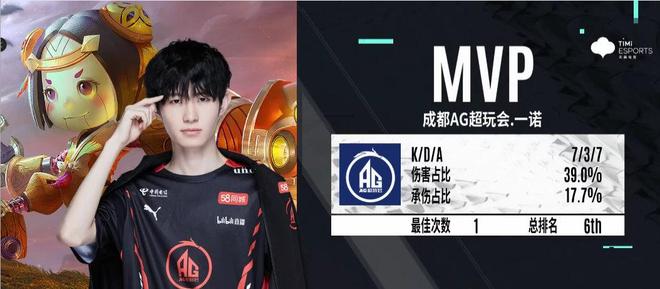 中间方向 中间方向